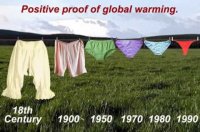 /images/staff/images/positiveproofglobalwarming.jpg