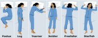 /images/staff/images/sleep-types.jpg